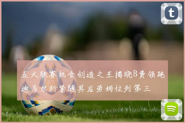 五大联赛机会创造之王揭晓B费领跑迪马尔科紧随其后劳姆位列第三