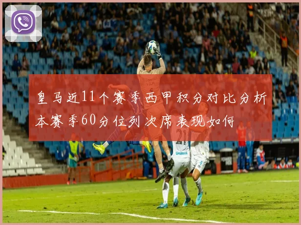 皇马近11个赛季西甲积分对比分析本赛季60分位列次席表现如何